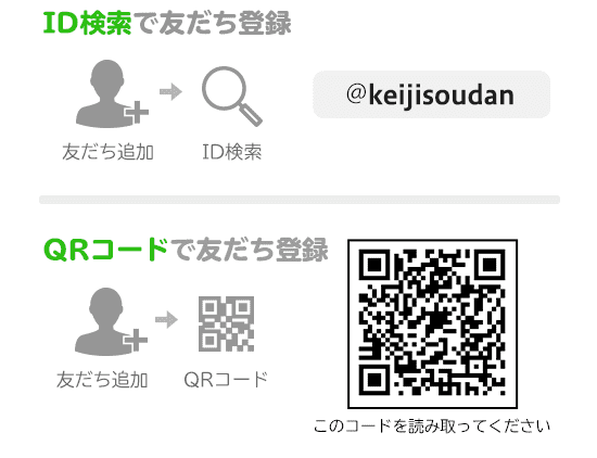 解決までの流れ